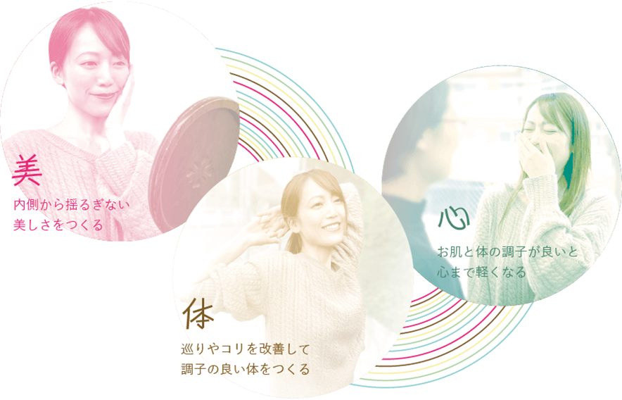 巡りやコリを改善して調子の良い体をつくる