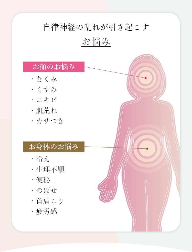 自律神経を調える美容鍼灸