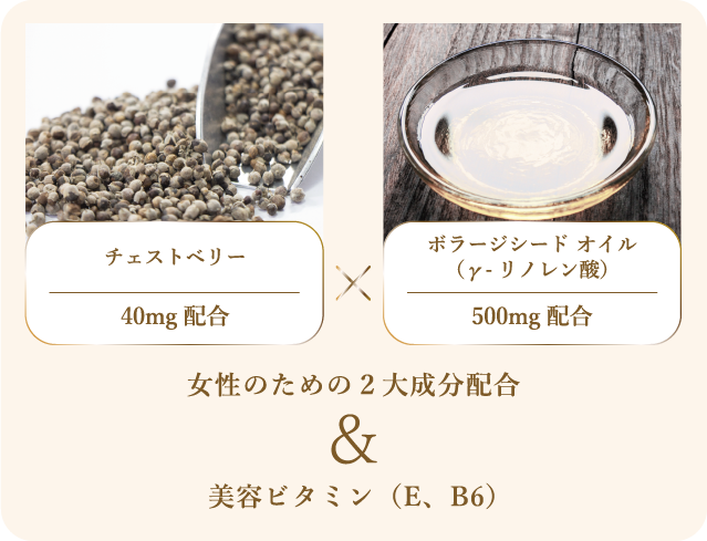 女性のための2大成分配合 & 美容ビタミン(E、B6)