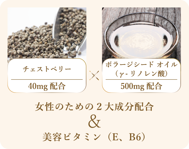 女性のための2大成分配合 & 美容ビタミン(E、B6)