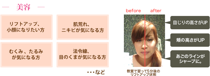 リフトアップ、小顔になりたい方/肌荒れ、ニキビが気になる方/むくみ 、たるみが気になる方/法令線、目のくまが気になる方 Before After